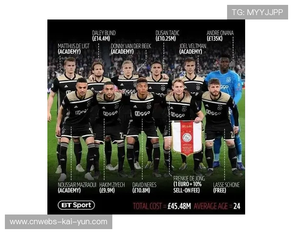 欧冠社交媒体热度分析：话题量与比赛质量关联